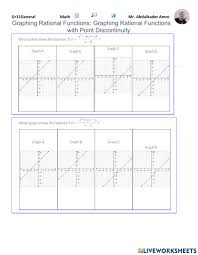 10) review graphing functions by transformations and domain of functions. Graphing Rational Functions Graphing Rational Functions With Point Discontinuity Worksheet