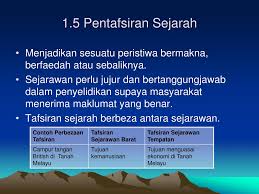 You can do the exercises online or download the worksheet as pdf. Ppt Bab 1 Tingkatan 1 Powerpoint Presentation Free Download Id 910491