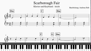 Zum ausdrucken benötigen sie den kostenlosen adobe reader falls nicht installiert. Klassik Und Anderes Von Sehr Leicht Bis Mittelschwer Zuhause Klavier Oder Gitarre Lernen