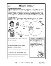 In fact, a good portion of the sites i find in a google search for printables, are sites from momfoodie.com this cute coloring page is made up of healthy food ideas that fit the myplate model. Pin On Science