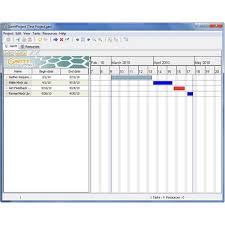 Free Gantt Chart Creators Scheduling Tools That Support