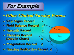 Quality Patient Care Is Frequently Measured The