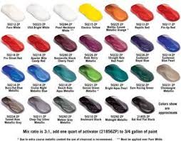 Plus, the paint job is supposedly 4 years old, and is oxidized so bad that there is no shine to it. 19 Single Stage Auto Paint Color Chart