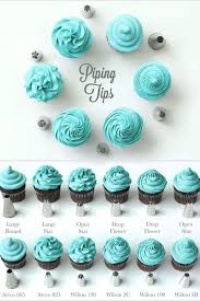Piping Tips From Gygi Desserts Pinterest Baking Hacks