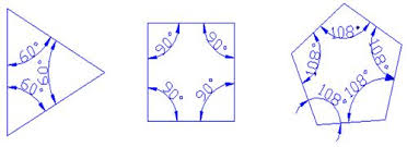 La suma de ángulos interiores de un pentágono es. Cuanto Vale La Suma De Los Angulos Interiores De Un Poligono Regular Geometria
