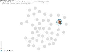 Image result for blue circle with white highlight