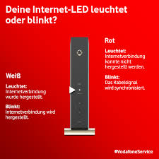 1) for free in pdf. Dein Router Blinkt Wie Verruckt Und Du Vodafone Service Facebook
