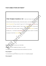 How To Analyze Charts And Graphs Esl Worksheet By Claire4020