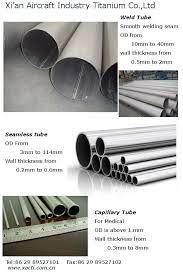 Pin On Xi An Aircraft Industry Titanium Co Ltd
