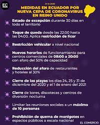 31 mar 2021 | 20:07 h. Los Controles Por El Toque De Queda Se Aplican En Tungurahua Y Los Centros Comerciales Cumplen Con El Aforo El Comercio