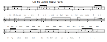Although the original author and composer are unknown, the earliest recording dates to 1925. Old Macdonald Had A Farm Sheet Music And Easy Whistle Notes Irish Folk Songs