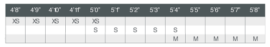 Specialized Womens Mountain Bike Size Chart Mountain Bike