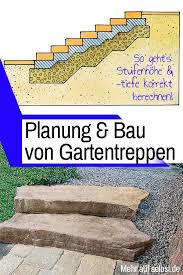 Gartentreppe Selbst De Gartentreppe Garten Garten Pflanzen