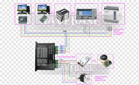 A wiring diagram is a comprehensive diagram of each electrical circuit system showing all the connectors, wiring, terminal boards, signal connections (buses) between the devices and electrical or electronic components of the circuit. Stepper Motor Wiring Diagram Electric Motor Controller Doorplate Computer Network Electronics Electrical Wires Cable Png Pngwing