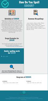 Correct Spelling For Odour Infographic Spellchecker Net