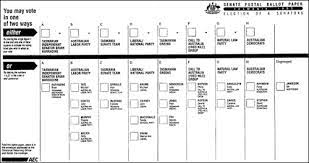 Ballots can be delivered without scans, but voting rights groups fear mail delays could cause at least some of those votes to be disqualified. How Does Australia S Voting System Work Australian Politics The Guardian