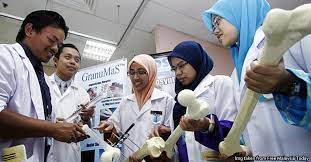 Based on jobstreet's data, here's a guide for malaysians to know how much they should be earning in salary for their jobs in 2017. Despite Too Many Medical Graduates Malaysia Is Seriously Lacking Specialist Doctors Why