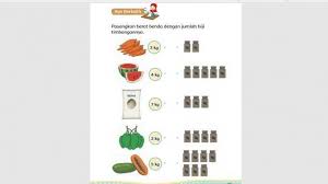 Simak kunci jawaban buku tematik tema 5 subtema 2 pembelajaran 1 untuk kelas 2 sd di halaman 68, 69, 70, 71, 72, 73, dan 74. Kunci Jawaban Tema 6 Kelas 2 Sd Halaman 63 64 65 66 67 68 69 Tentukan Nama Nama Hari Tribun Jateng