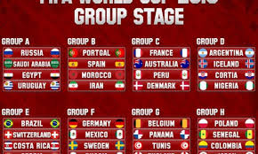 The russian capital will host the final of. Fifa World Cup 2018 Fixtures Groups Matches Dates The Campus Times