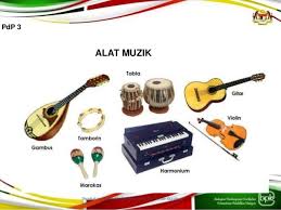 Maybe you would like to learn more about one of these? Seni Muzik Dalam Islam Publications Facebook