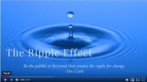 If an event or action has a ripple effect , it causes several other events to happen one. The Ripple Effect Youtube