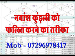 Videos Matching How To Use Navmansh Or D 9 Division Chart As
