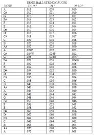 String Gauges Chart The Steel Guitar Forum