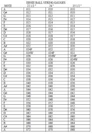 string gauges chart the steel guitar forum