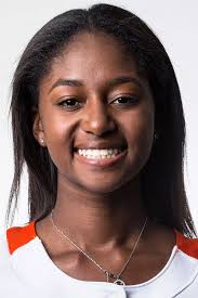 2021 Softball Roster