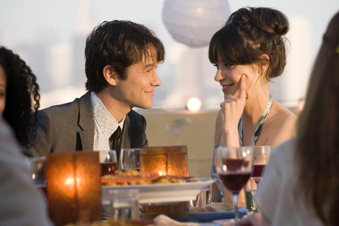 Watch 500 Days of Summer 2009 movie poster Romance