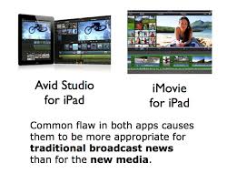 Honestly speaking, the video aspect ratio conversion is as easy as abc. Ipad Video Editing Finally Supports Translucent Logo Overlays By Allan Tepper Provideo Coalition