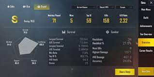 Looking For A Team Pubg Mobile Esl Forum