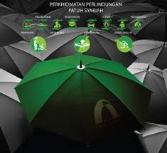 57, jalan lagenda 3, lagenda heights, 08000 sungai petani, kedah, malaizija , uždarytas. Takaful Keluarga Terbaik Negeri Kedah Pengendali Takaful Keluarga Terbaik Di Malaysia