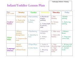 The links are activity ideas aimed at children under 1 year old. Lesson Plans For Toddlers Template Awesome Best 25 Toddler Lesson Plans Ideas On Pinteres Lesson Plans For Toddlers Curriculum Lesson Plans Infant Lesson Plans