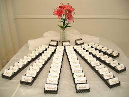 Wedding Gift Ideas Auckland Wedding Presents For Guests Wedding Gifts For Guests Gift Table Wedding