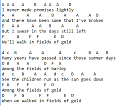Maybe you would like to learn more about one of these? Fields Of Gold Tin Whistle And Piano Sheet Music Letter Notes Irish Folk Songs