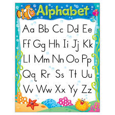 We all know that there are 26 letters in the alphabet series. 6 Ea Alphabet Sea Buddies Learning Chart Classroomdecorations