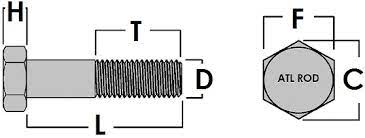 The following table of hex bolt head dimensions was adapted from asme b18.6.3, table 29, dimensions of plain (unslotted) and slotted regular and large hex head screws. Heavy Hex Bolt Dimensions Atlanta Rod Nuts Bolts Studs Atlanta Rod And Manufacturing