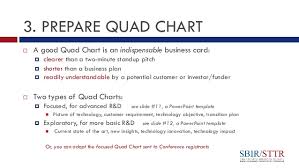Powerpoint Quad Chart Newhairstylesformen2014 Free