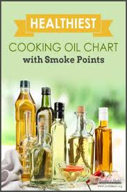 smoke point of oils baseline of health