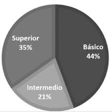 Jun 30, 2021 · libro de ciencias naturales 4 grado página 102 y 103 : Pdf Caracterizacion De Preguntas En Libros De Texto De Ciencias Naturales En Educacion Primaria Chilena