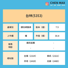 2023台林（5353）是做什麼的？台林（5353）個股基本資料、財報三率、股利配息及推薦台林相關概念股有哪些？ - MAX金融投機情報-  平衡財報真相，預約退休生活