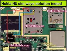Nokia N8 Insert Sim Problem Solution Nokia N8 Sim Track Ways Jumper Nokia N8 Not Working Not Accept Problem Fix Repairthis Post If Fo Nokia Solutions Sims