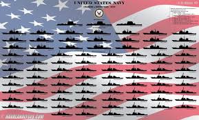 Heres What All The Major Surface Warships Of The U S Navy