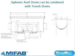 Roof Drain With Overflow Beautydestinations Co