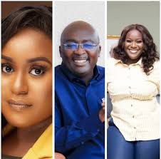 NDC Appointments and Political Favoritism in Ghana