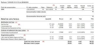 Blinky64 il y a 4 années le 15/03/2016 à 21:09. Votre Facture D Eau Cc Genevois
