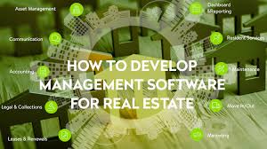 Unlike other types of private capital strategies, real estate managers need to track and report on metrics that are unique to their industry. Property Management Software Archives Web And Mobile Development Company Codetiburon