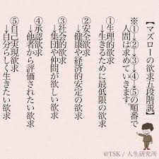 ボード メッセージ のピン