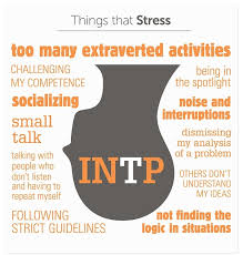 Buy usb foot switch and get the best deals at the lowest prices on ebay! What Does A Intp Look Like When They Are Stressed Quora